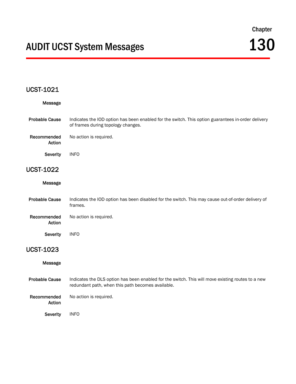 Audit ucst system messages, Chapter 130 audit ucst system messages, Ucst-1021 | Ucst-1022, Ucst-1023, Chapter | Dell POWEREDGE M1000E User Manual | Page 831 / 842