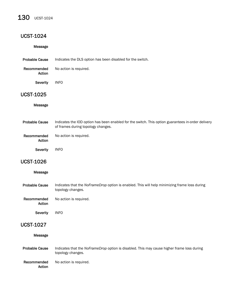 Ucst-1024, Ucst-1025, Ucst-1026 | Ucst-1027 | Dell POWEREDGE M1000E User Manual | Page 832 / 842