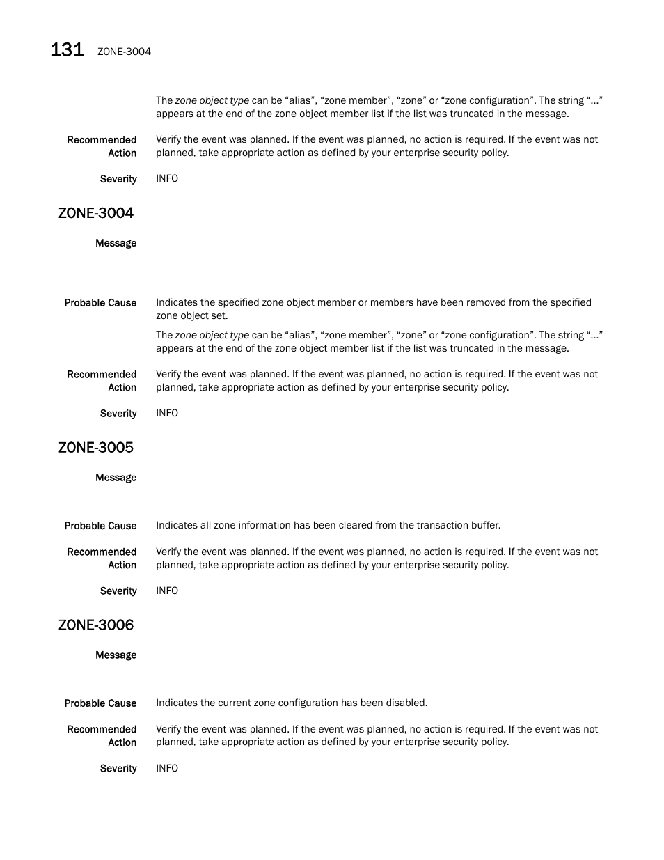 Zone-3004, Zone-3005, Zone-3006 | Dell POWEREDGE M1000E User Manual | Page 836 / 842