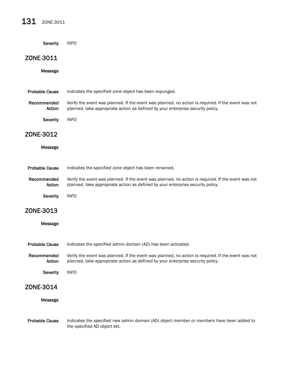 Zone-3011, Zone-3012, Zone-3013 | Zone-3014 | Dell POWEREDGE M1000E User Manual | Page 838 / 842