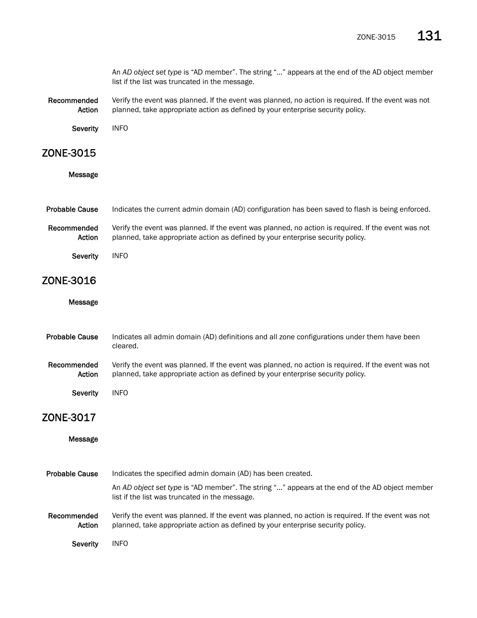 Zone-3015, Zone-3016, Zone-3017 | Dell POWEREDGE M1000E User Manual | Page 839 / 842