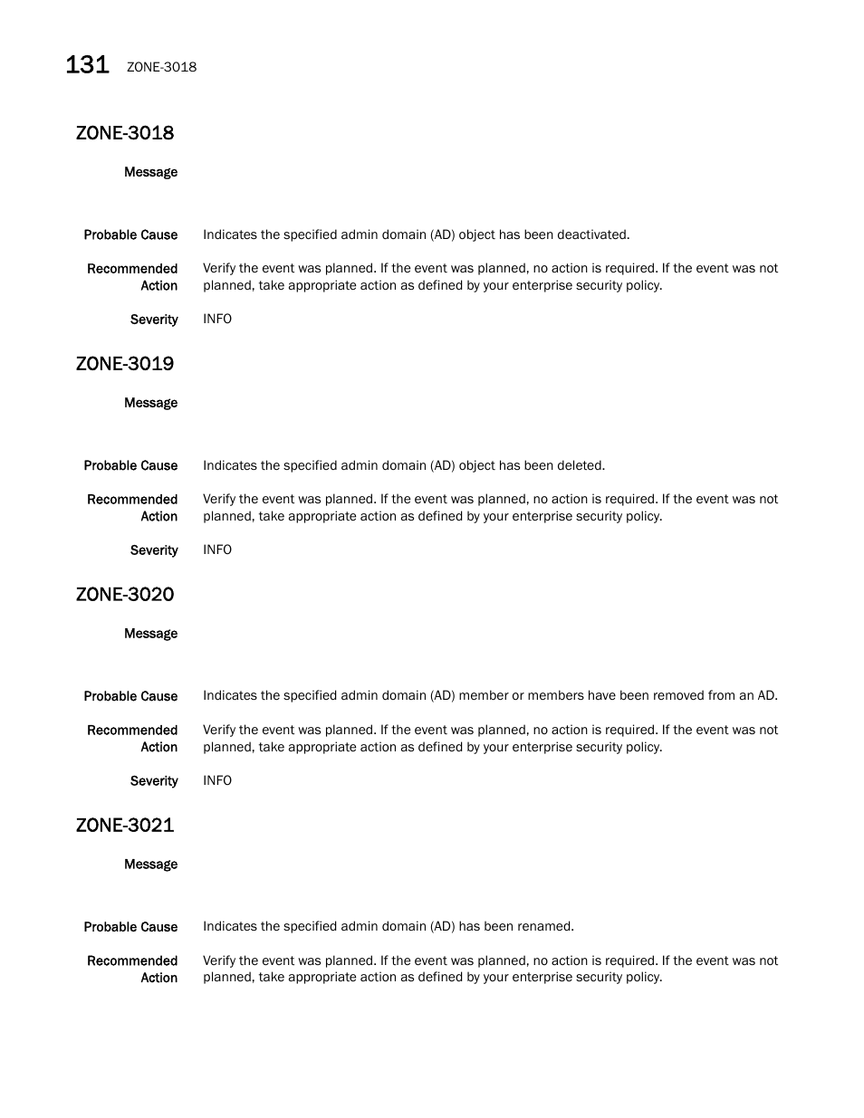 Zone-3018, Zone-3019, Zone-3020 | Zone-3021 | Dell POWEREDGE M1000E User Manual | Page 840 / 842