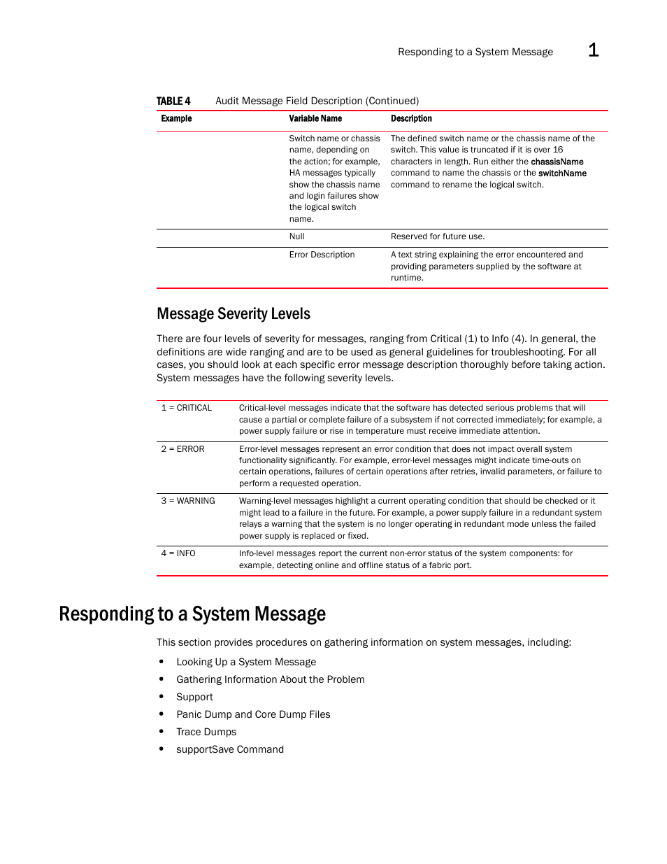 Message severity levels, Responding to a system message | Dell POWEREDGE M1000E User Manual | Page 87 / 842