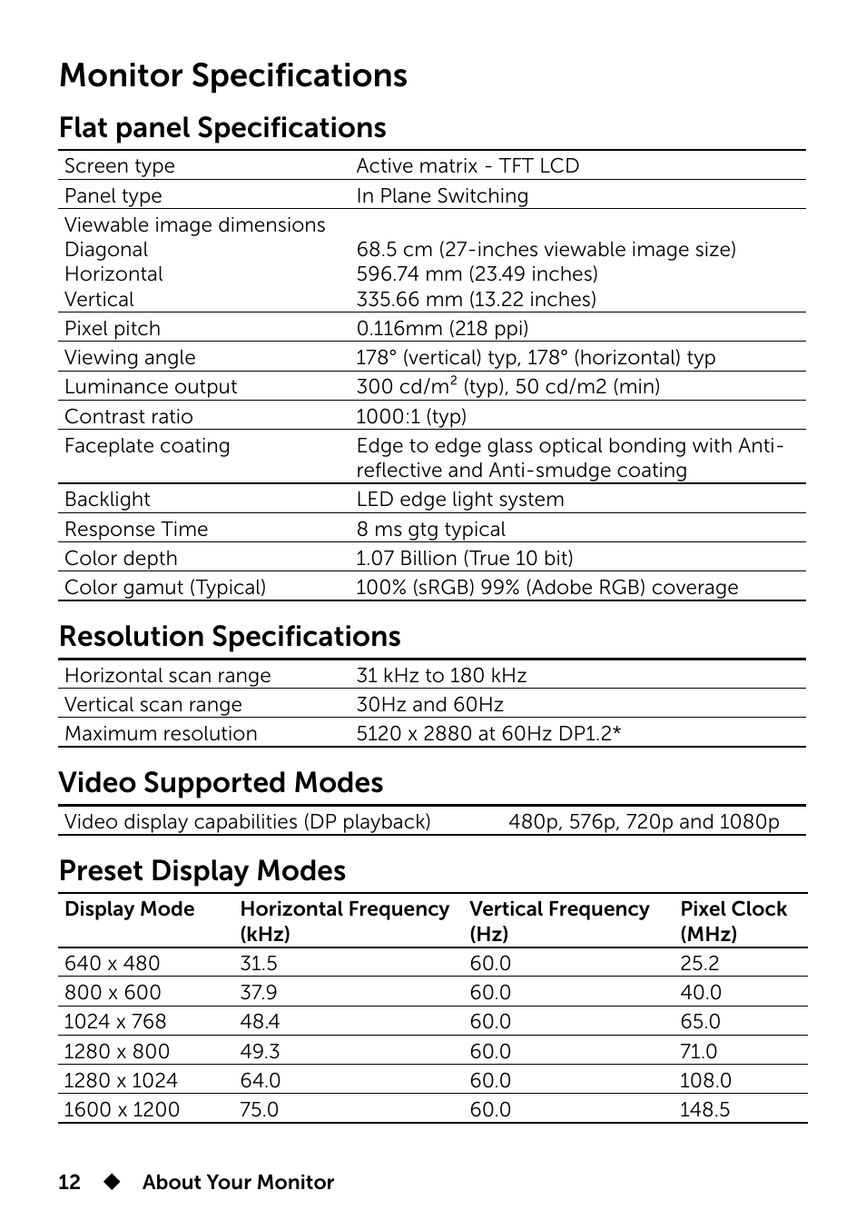 Monitor specifications, Flat panel specifications, Resolution specifications | Video supported modes, Preset display modes | Dell UP2715K Monitor User Manual | Page 12 / 75