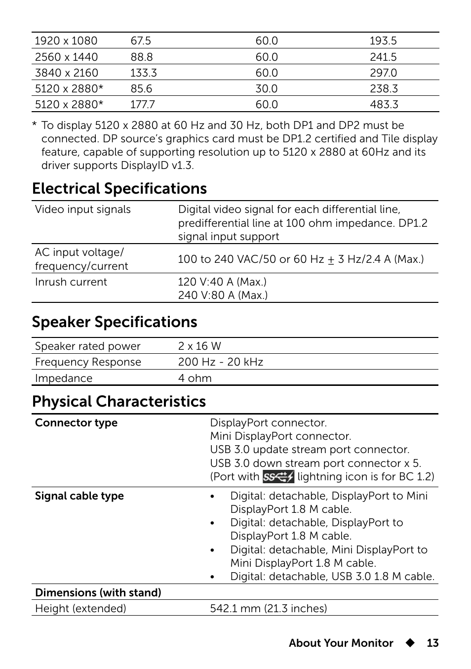 Electrical specifications, Speaker specifications, Physical characteristics | Dell UP2715K Monitor User Manual | Page 13 / 75