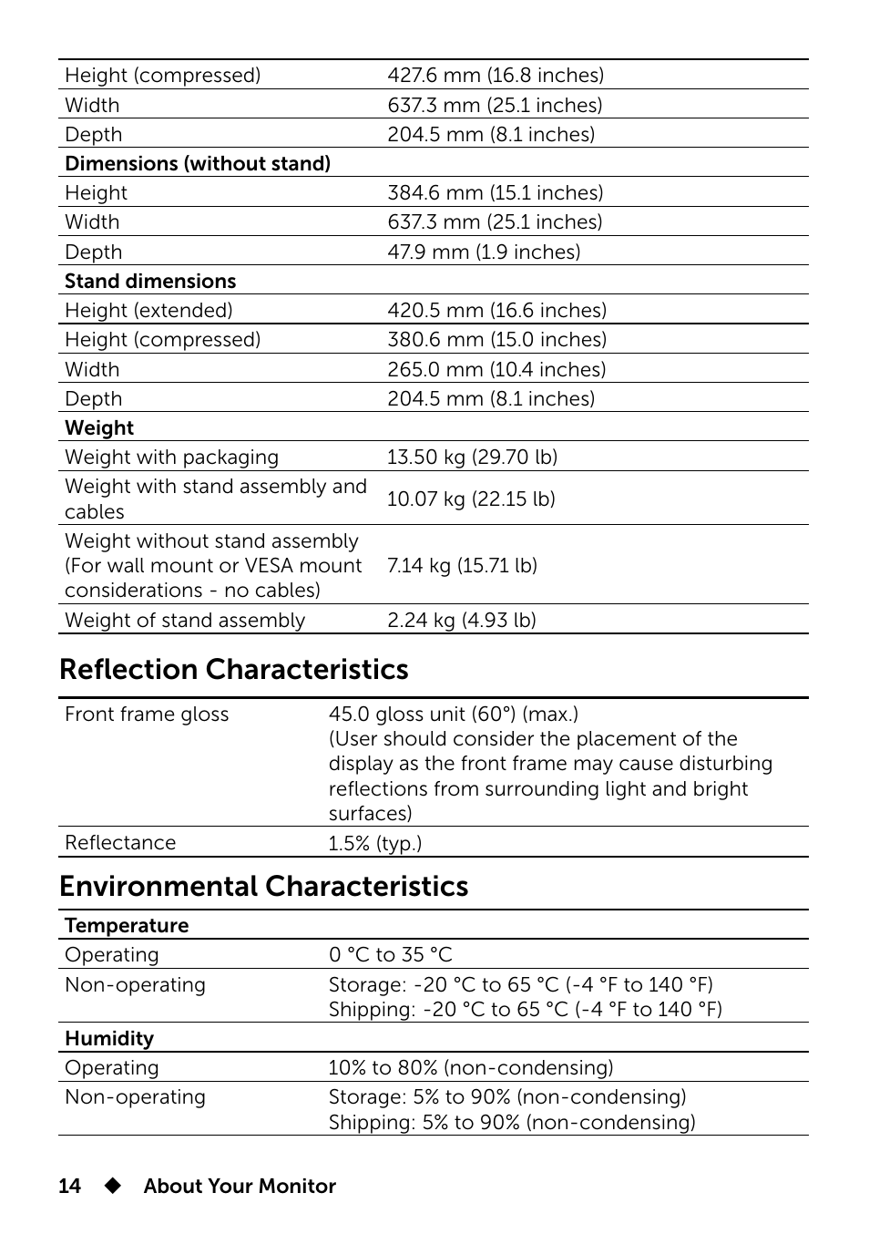Reflection characteristics, Environmental characteristics | Dell UP2715K Monitor User Manual | Page 14 / 75