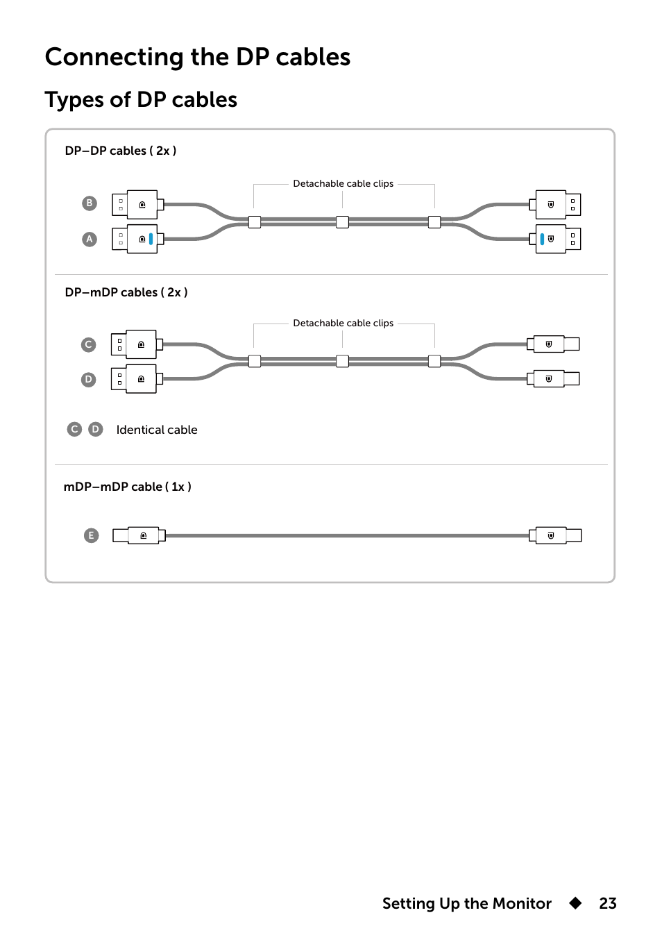 Connecting the dp cables, Types of dp cables, Connecting the dp cables types of dp cables | Setting up the monitor  23 | Dell UP2715K Monitor User Manual | Page 23 / 75