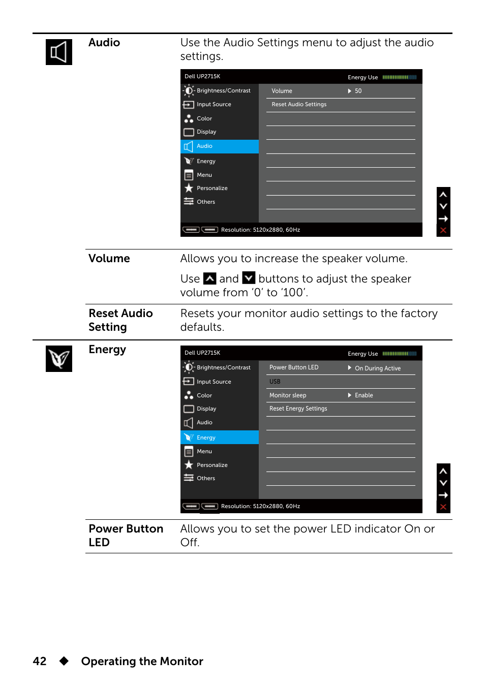 Dell UP2715K Monitor User Manual | Page 42 / 75