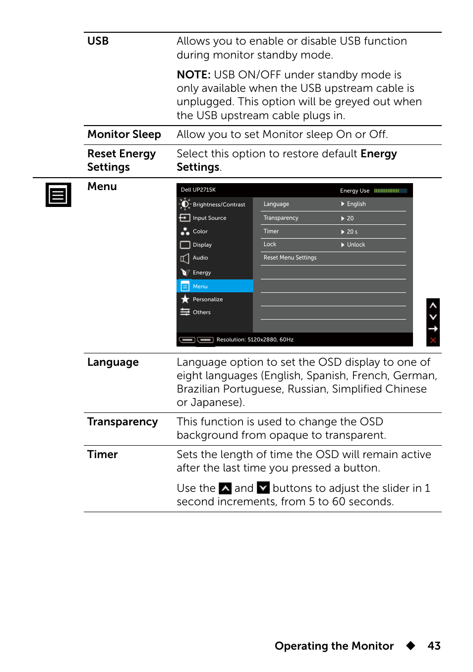 Dell UP2715K Monitor User Manual | Page 43 / 75