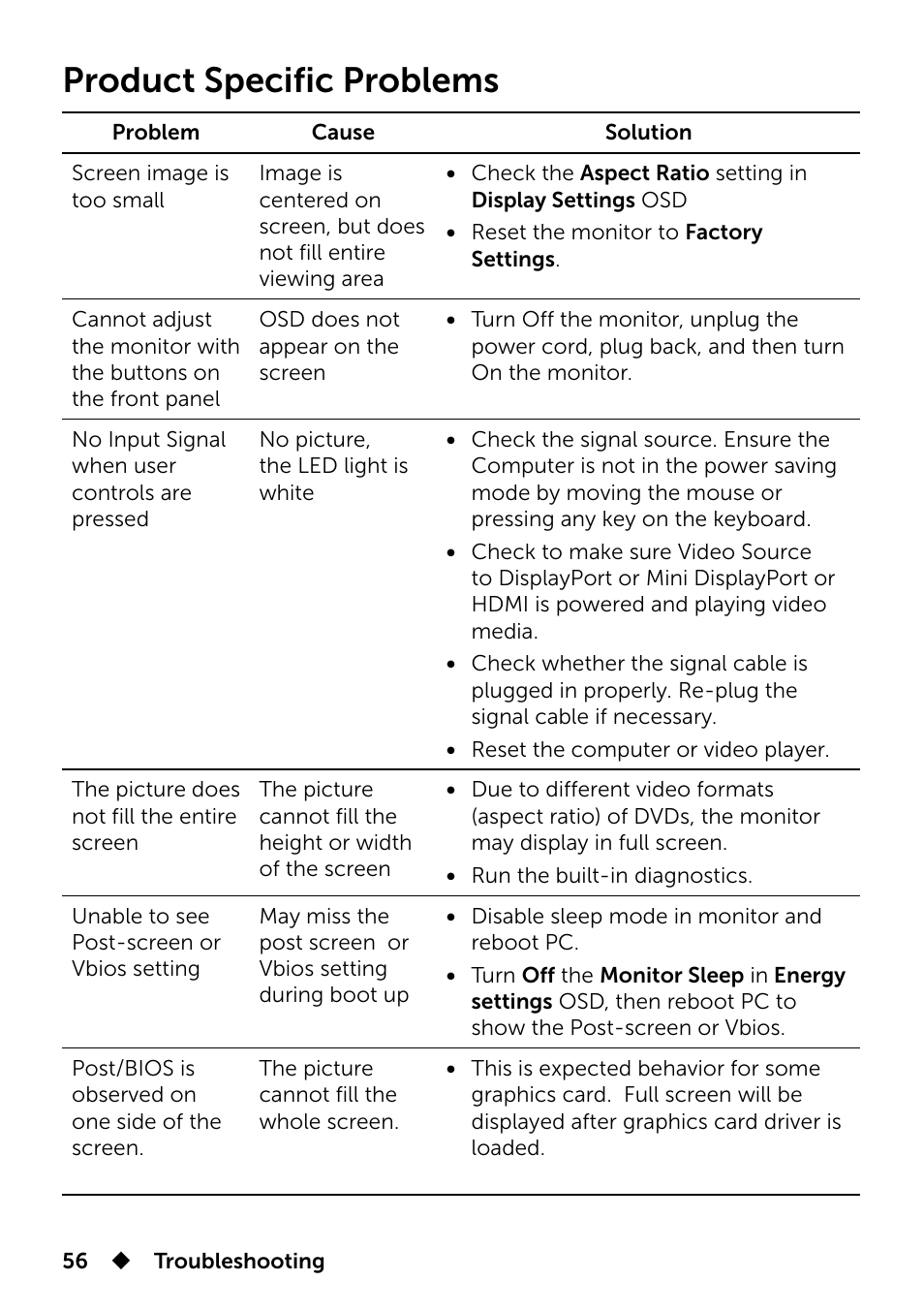 Product specific problems | Dell UP2715K Monitor User Manual | Page 56 / 75