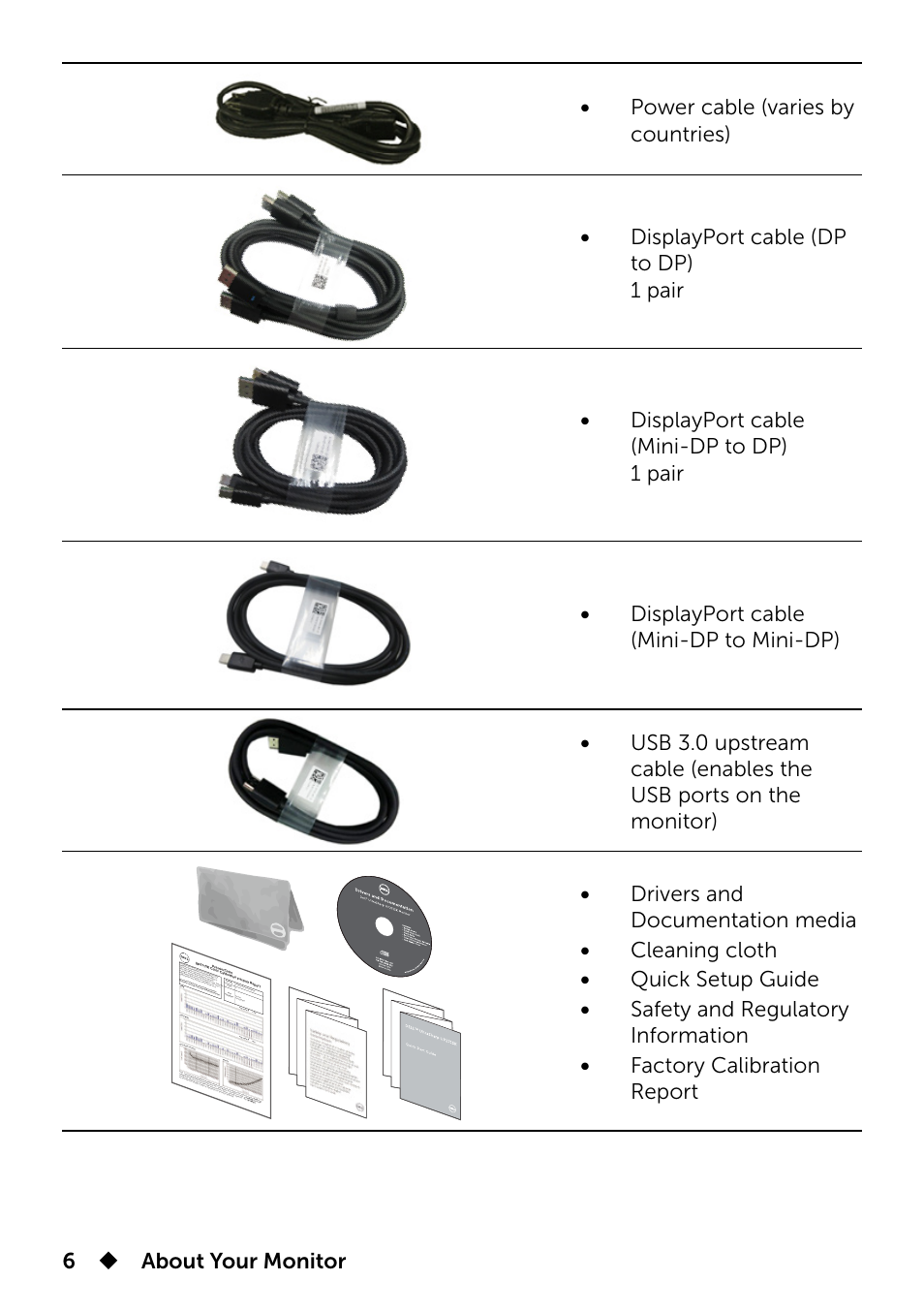 Dell UP2715K Monitor User Manual | Page 6 / 75
