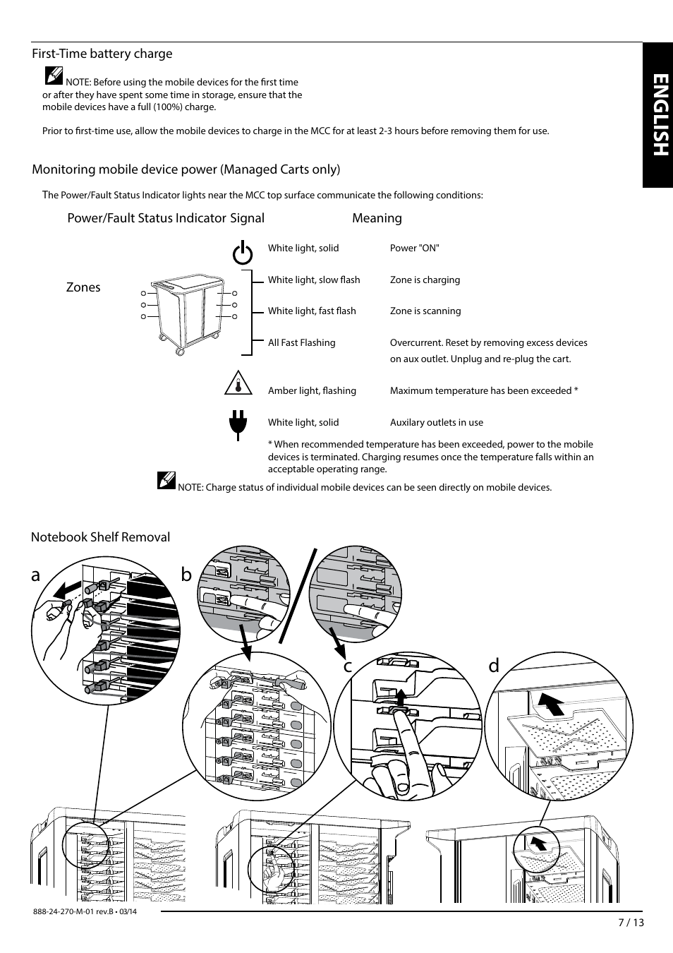 English, Ab d c | Dell Mobile Computing Cart (Managed) User Manual | Page 7 / 13
