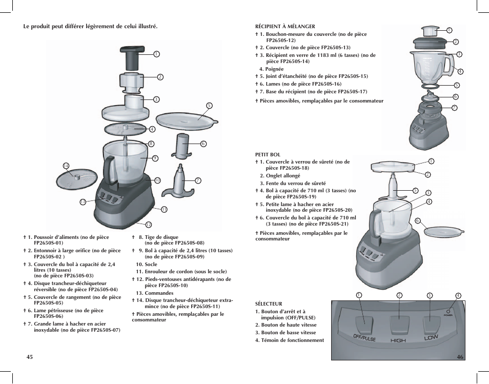 Black & Decker FP2650S User Manual | Page 24 / 37