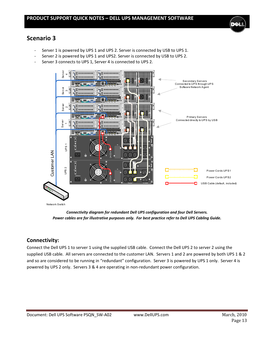 Enario 3, Nnectivity, Oduct sup | Port quic, Dell ups, Managem, Ment softw, Ware | Dell UPS 4200R User Manual | Page 13 / 14