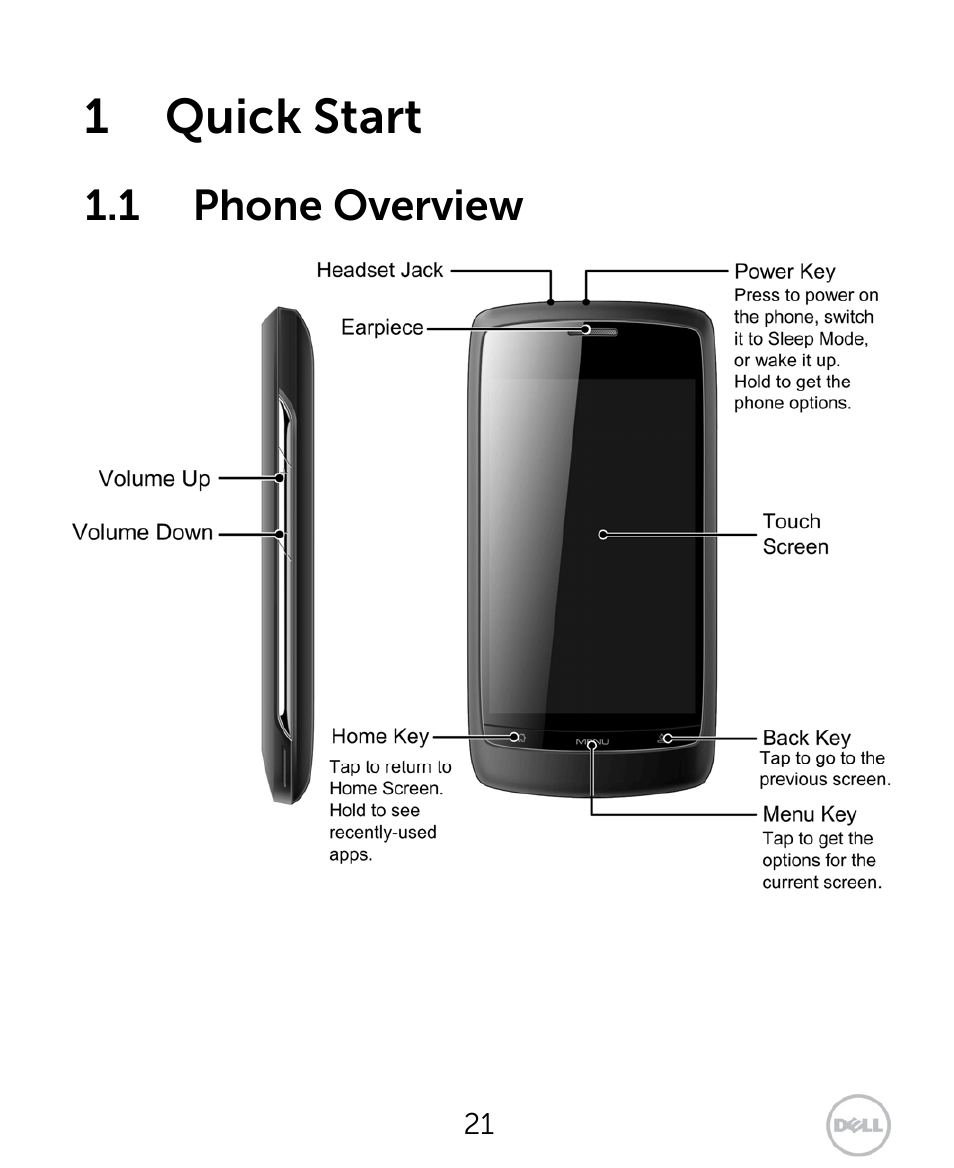 1 quick start, 1 phone overview | Dell XCD35 Smartphone User Manual | Page 21 / 96