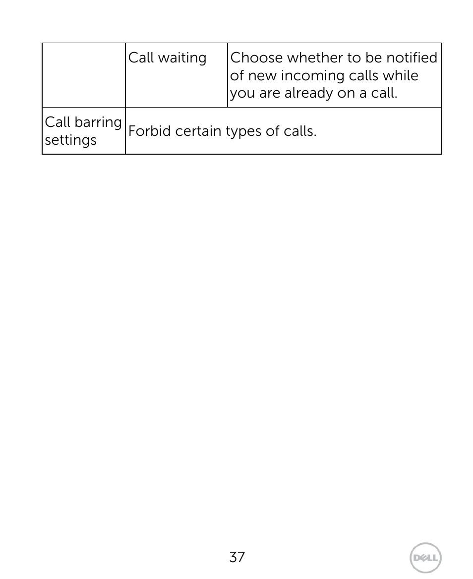 Dell XCD35 Smartphone User Manual | Page 37 / 96