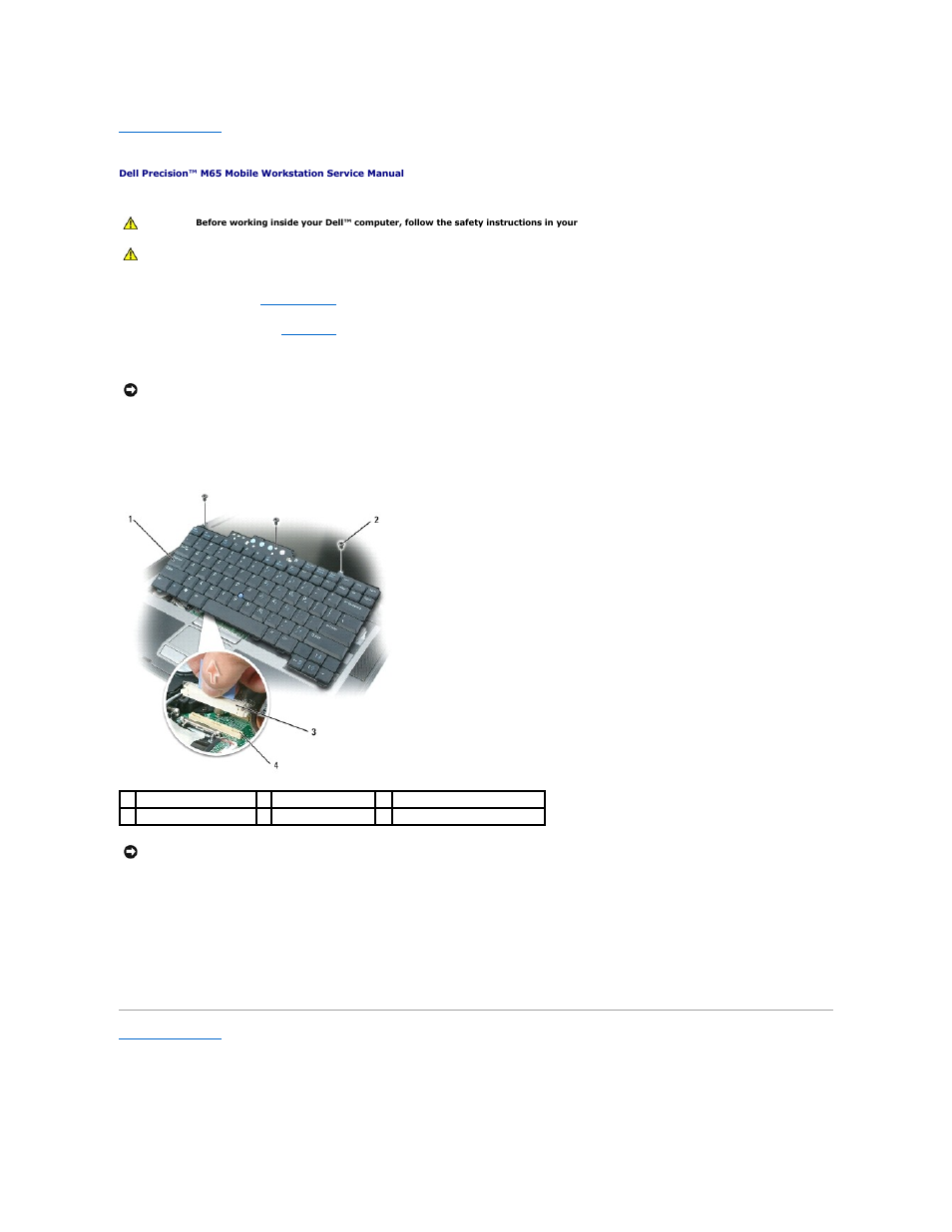 Keyboard | Dell Precision M65 User Manual | Page 23 / 39