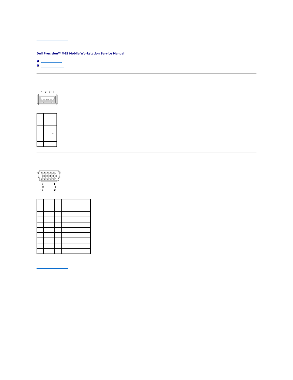 Pinout assignments for i/o connectors, Usb connector, Video connector | Dell Precision M65 User Manual | Page 35 / 39