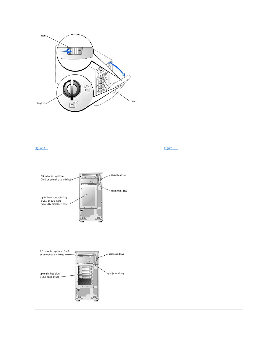 Front-panel features, Back-panel features | Dell PowerEdge 1600SC User Manual | Page 11 / 43