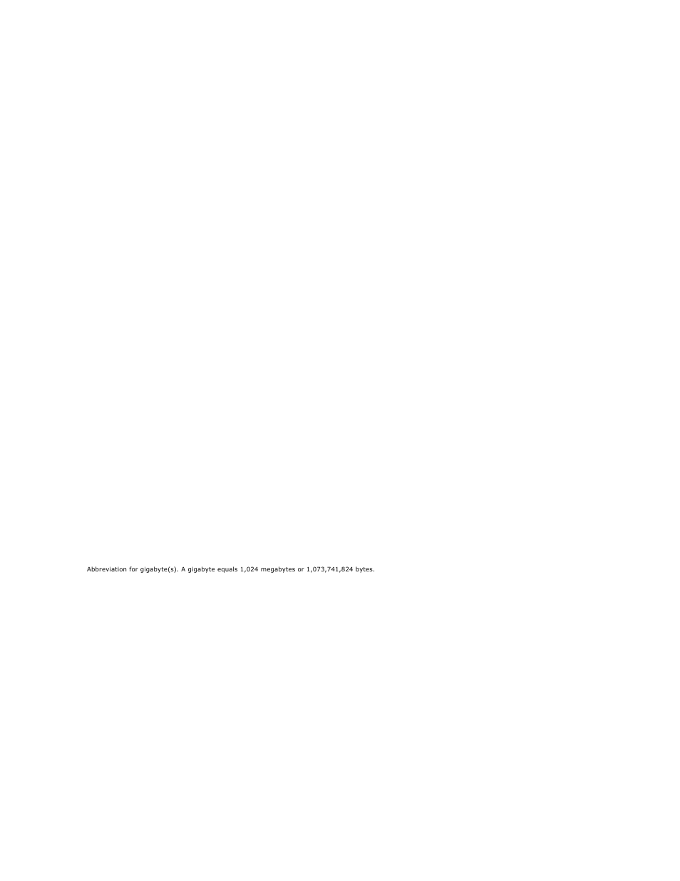 Dell PowerEdge 1600SC User Manual | Page 31 / 43