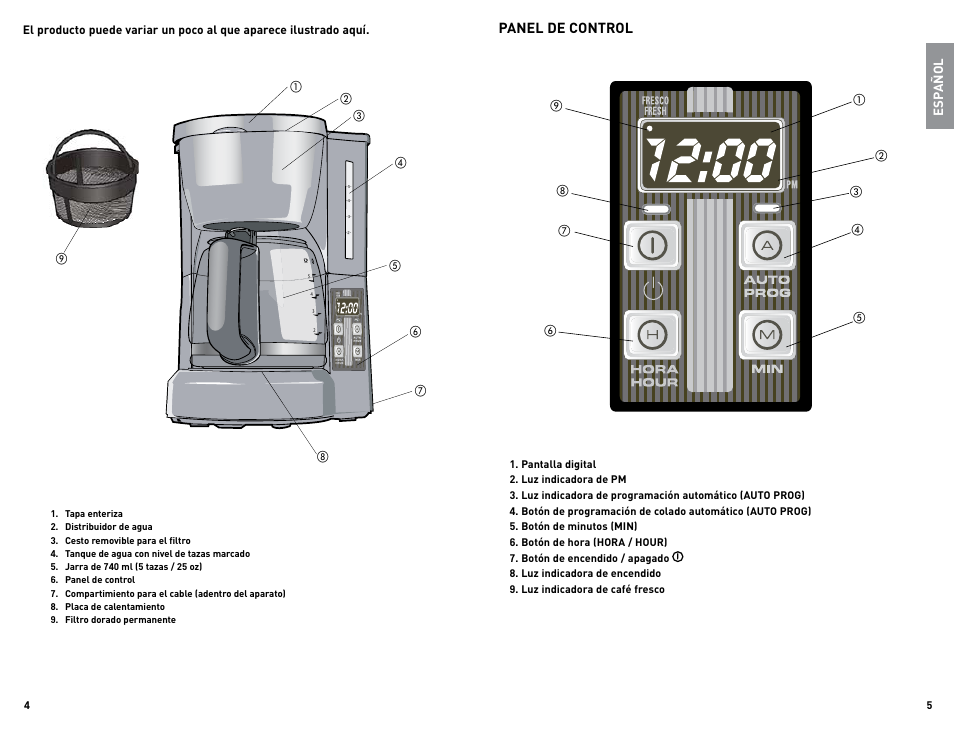 Panel de control | Black & Decker DCM680BF User Manual | Page 3 / 13