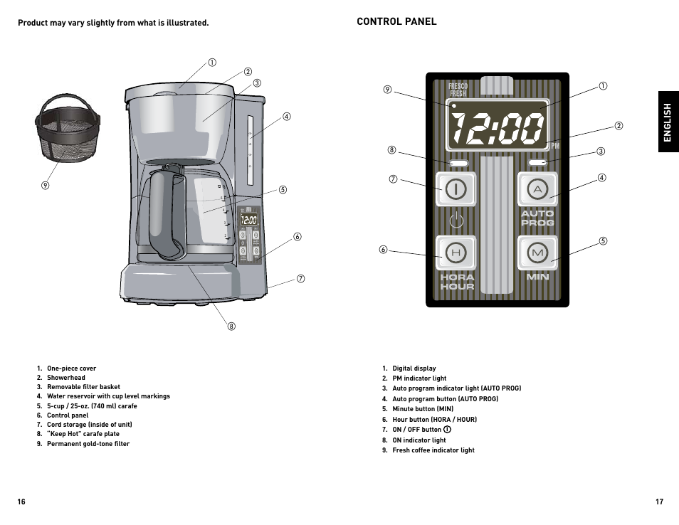 Control panel | Black & Decker DCM680BF User Manual | Page 9 / 13