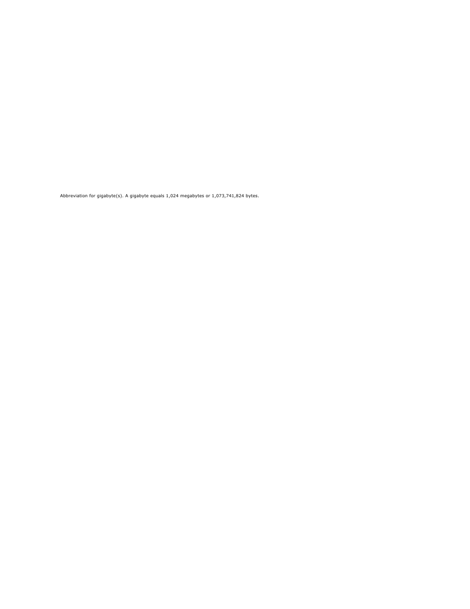 Dell PowerEdge 1750 User Manual | Page 24 / 33