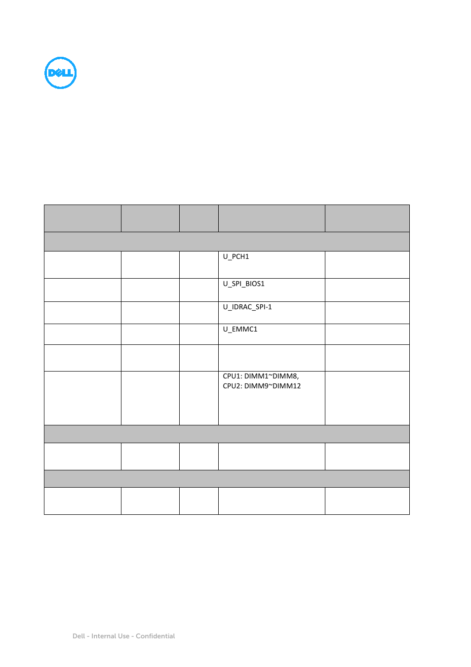 Dell PowerEdge R530 User Manual | 3 pages