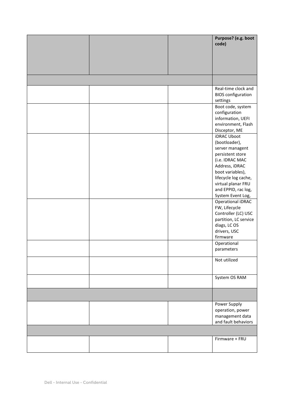 Dell PowerEdge R530 User Manual | Page 2 / 3