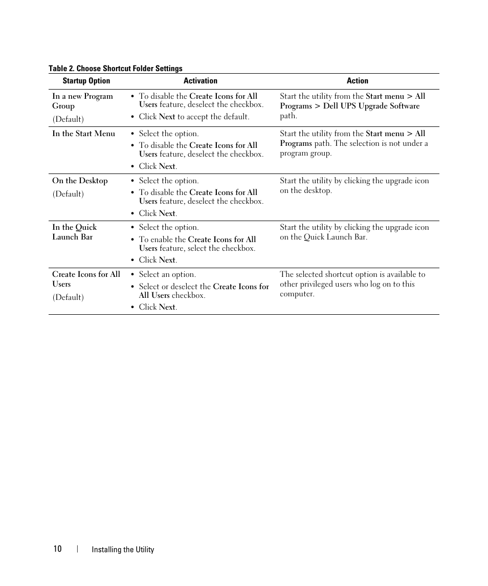 Dell UPS 500T User Manual | Page 10 / 28