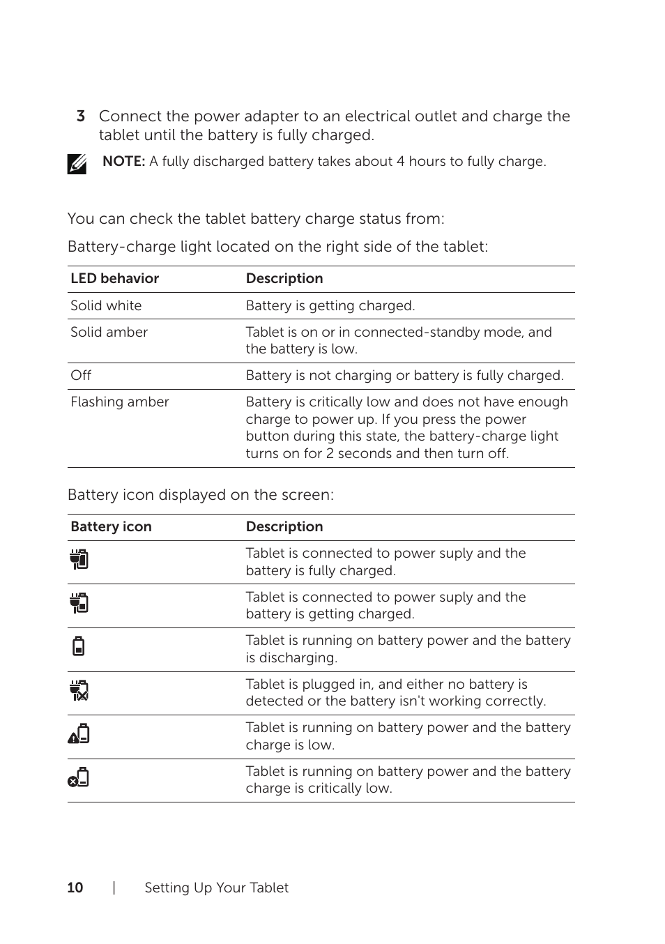 Dell Venue 8 Pro User Manual | Page 10 / 36