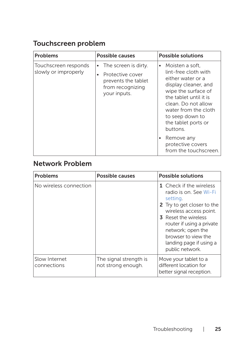 Touchscreen problem, Network problem | Dell Venue 8 Pro User Manual | Page 25 / 36