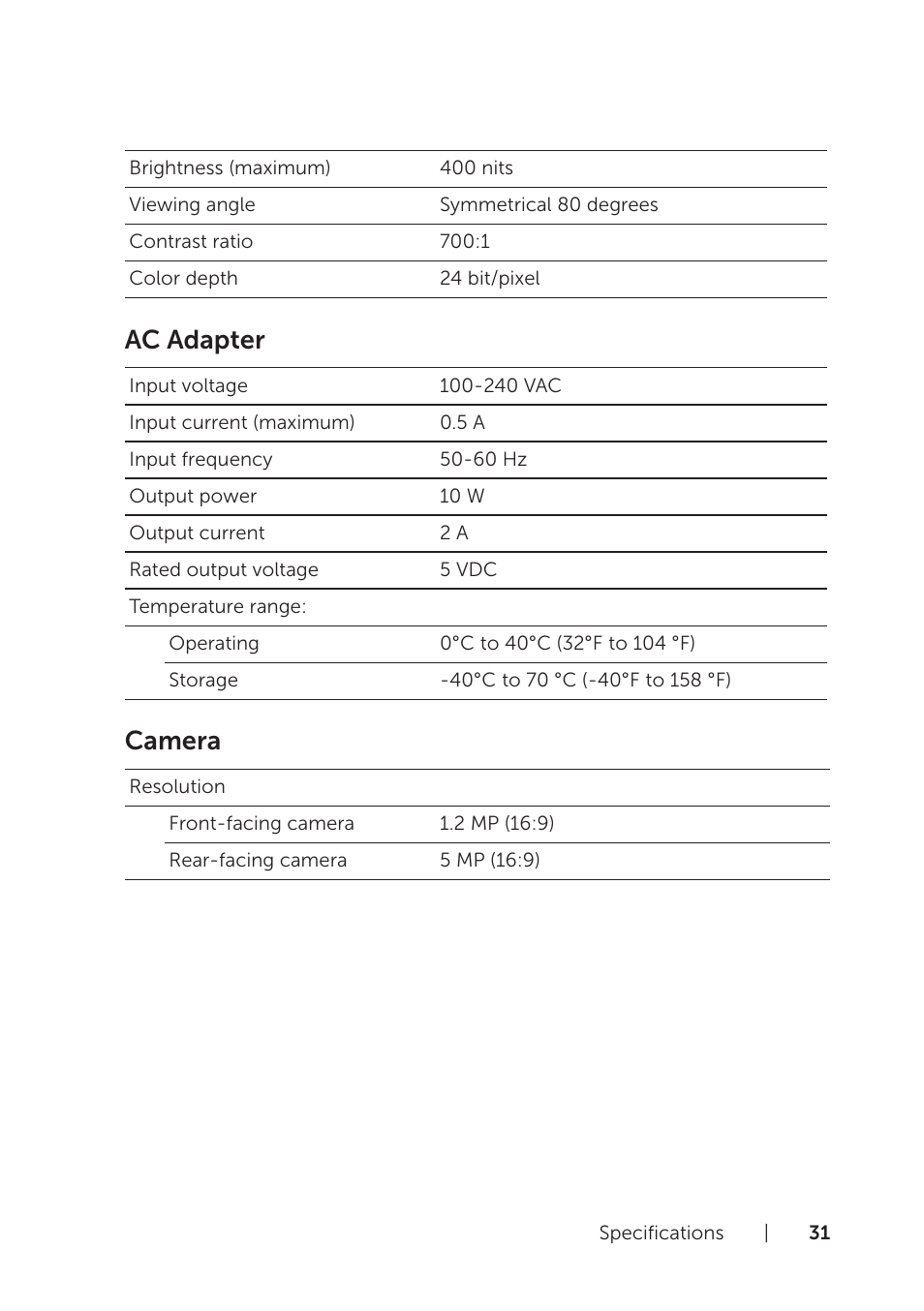 Ac adapter, Camera | Dell Venue 8 Pro User Manual | Page 31 / 36