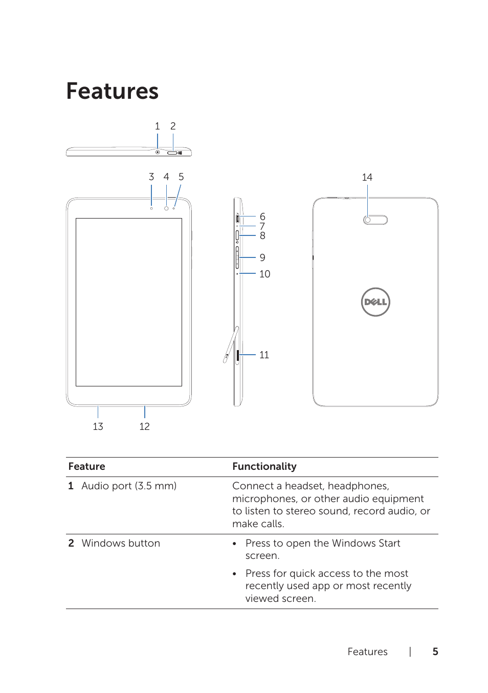 Features | Dell Venue 8 Pro User Manual | Page 5 / 36