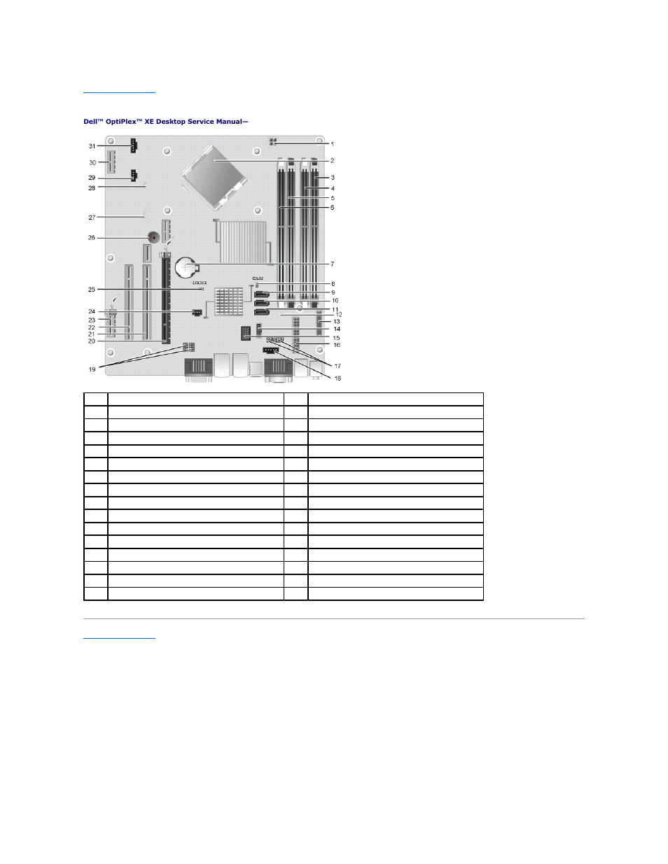 System board layout | Dell OptiPlex XE (Early 2010) User Manual | Page 21 / 42