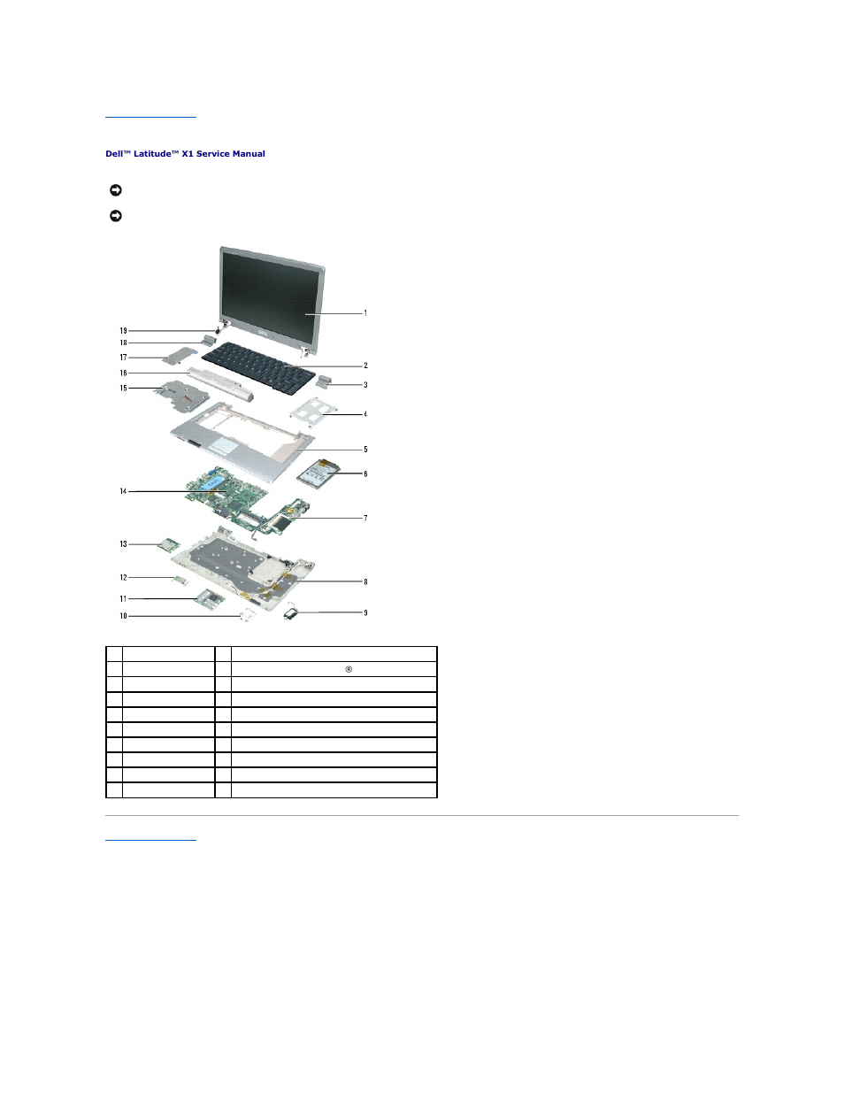 System components | Dell Latitude X1 User Manual | Page 33 / 38