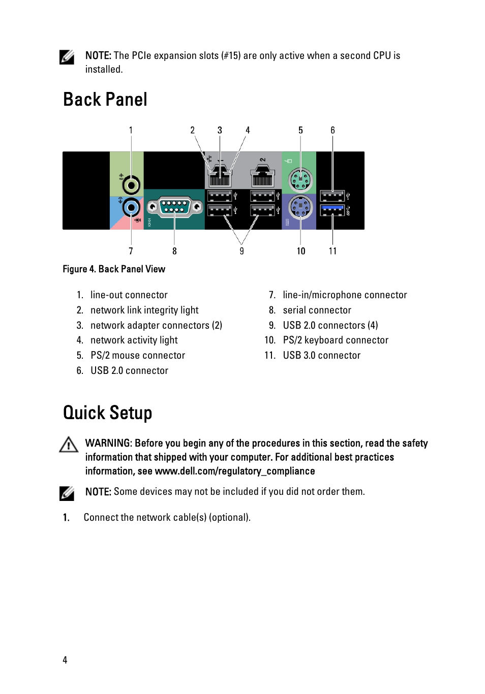 Back panel, Quick setup | Dell Precision T7600 (Mid 2012) User Manual | Page 4 / 8