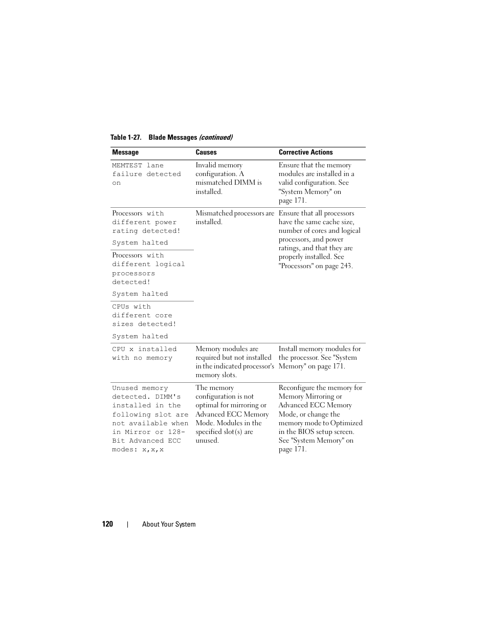 Dell PowerEdge M610 User Manual | Page 120 / 368