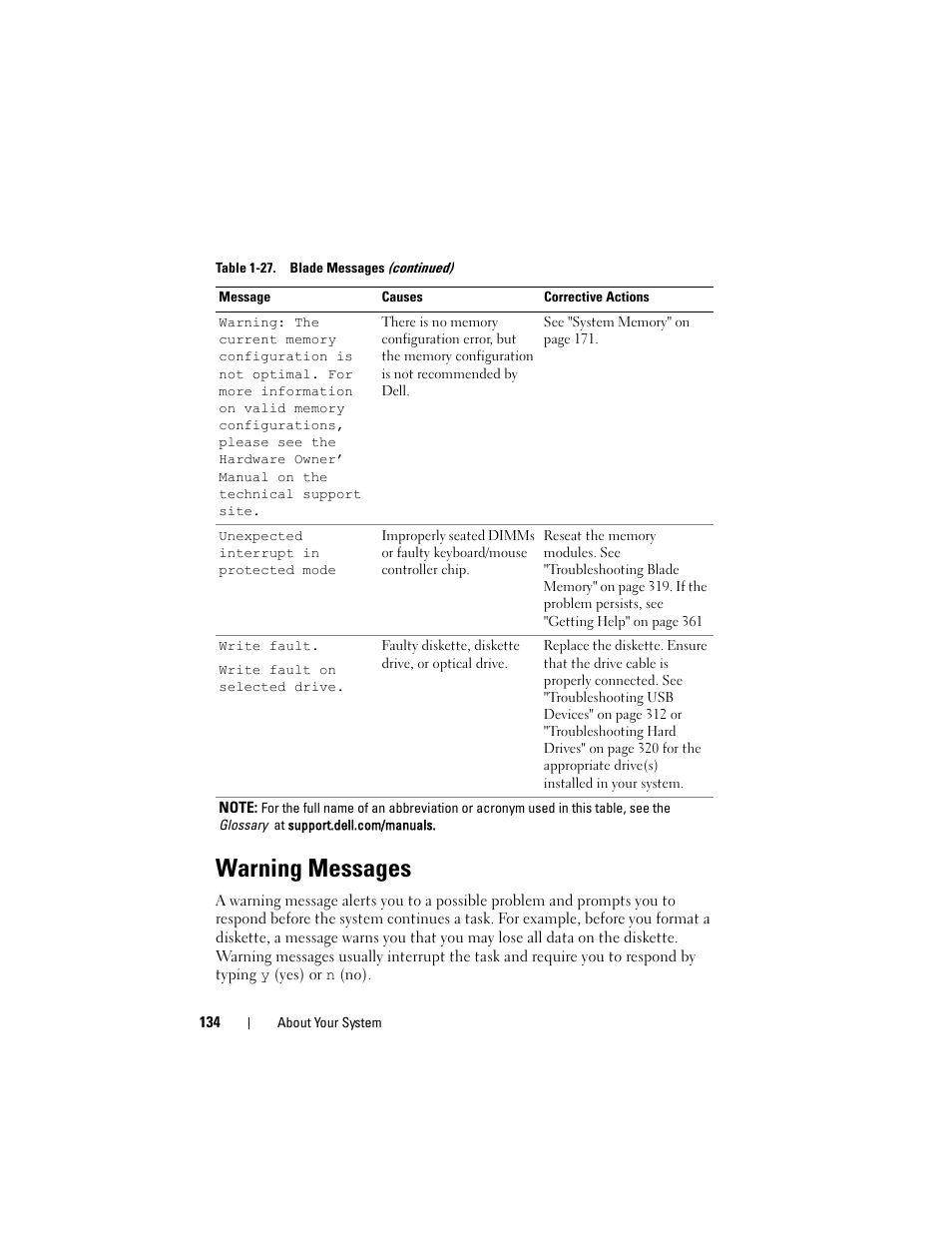 Warning messages | Dell PowerEdge M610 User Manual | Page 134 / 368