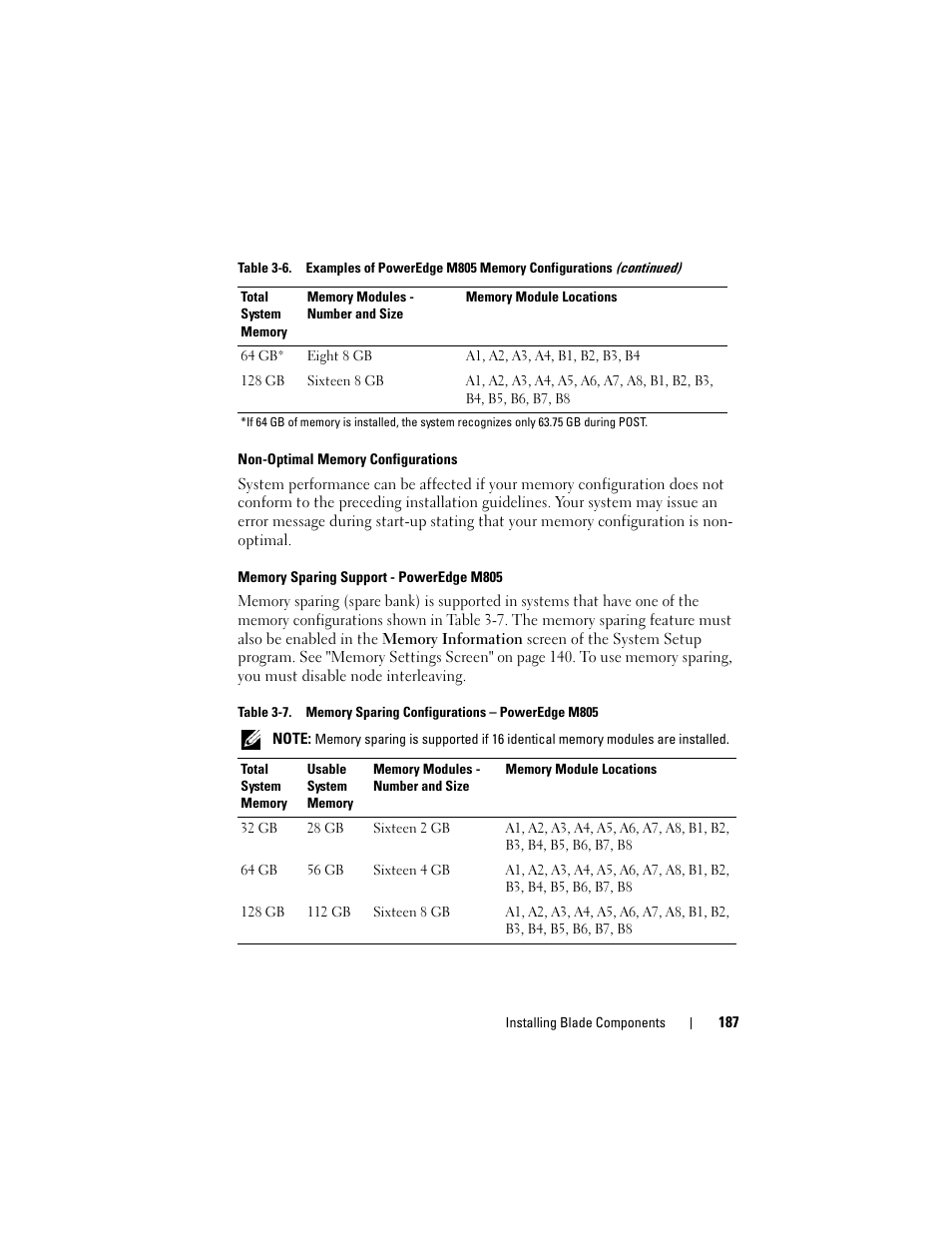 Non-optimal memory configurations, Memory sparing support - poweredge m805 | Dell PowerEdge M610 User Manual | Page 187 / 368