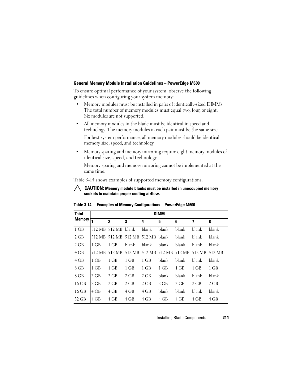Dell PowerEdge M610 User Manual | Page 211 / 368