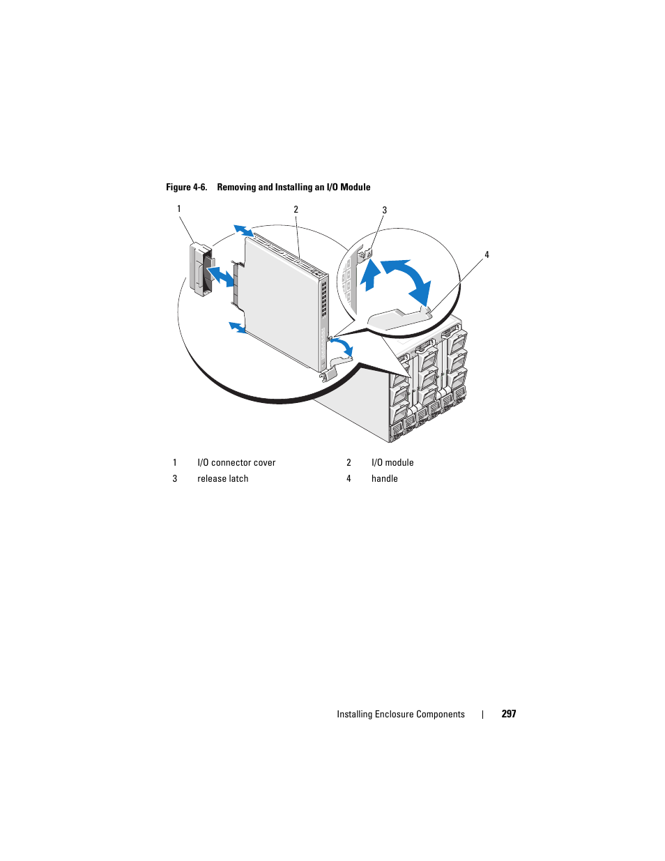 Dell PowerEdge M610 User Manual | Page 297 / 368