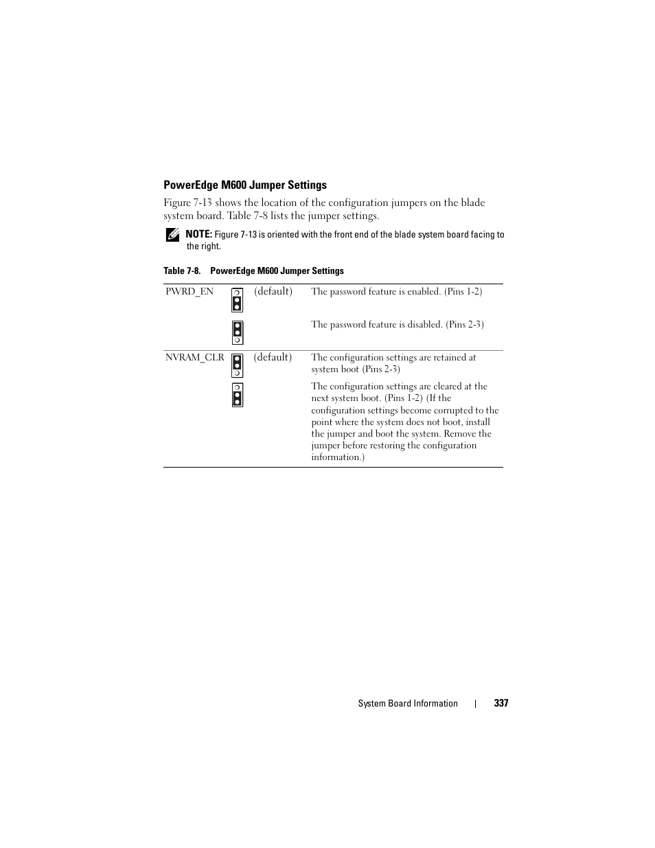 Poweredge m600 jumper settings | Dell PowerEdge M610 User Manual | Page 337 / 368