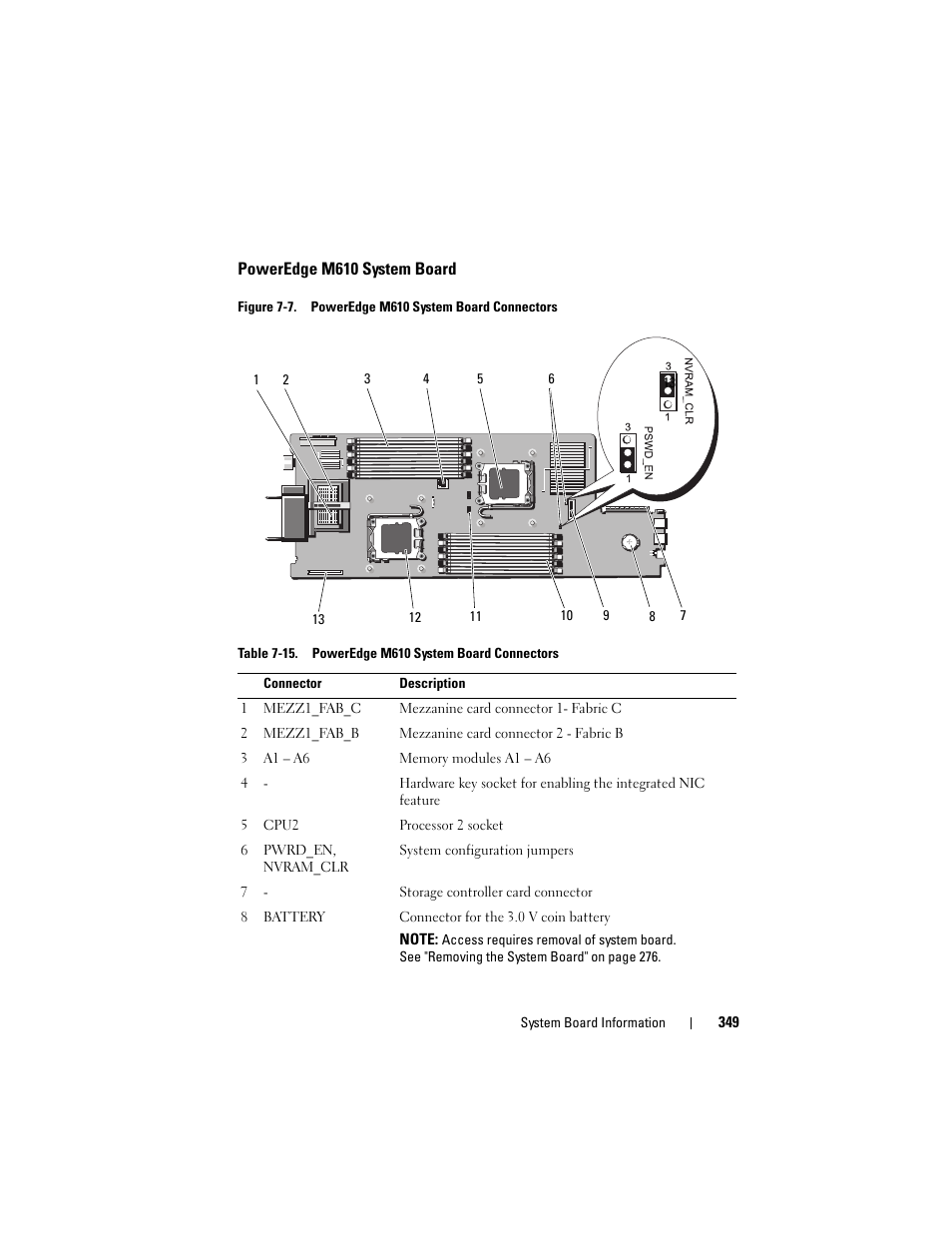 Poweredge m610 system board, Figure 7-7 | Dell PowerEdge M610 User Manual | Page 349 / 368