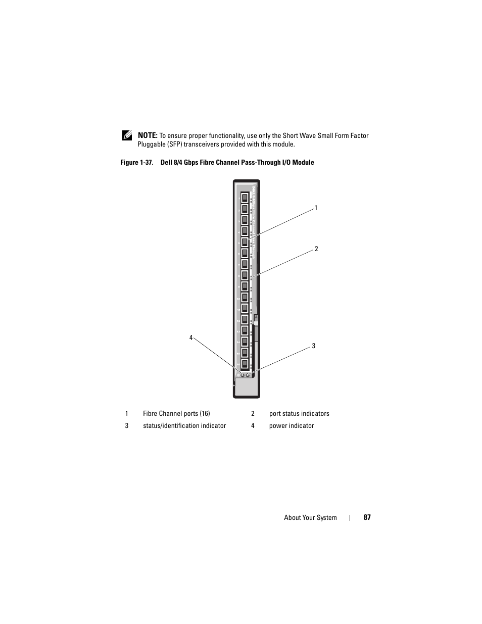 Dell PowerEdge M610 User Manual | Page 87 / 368
