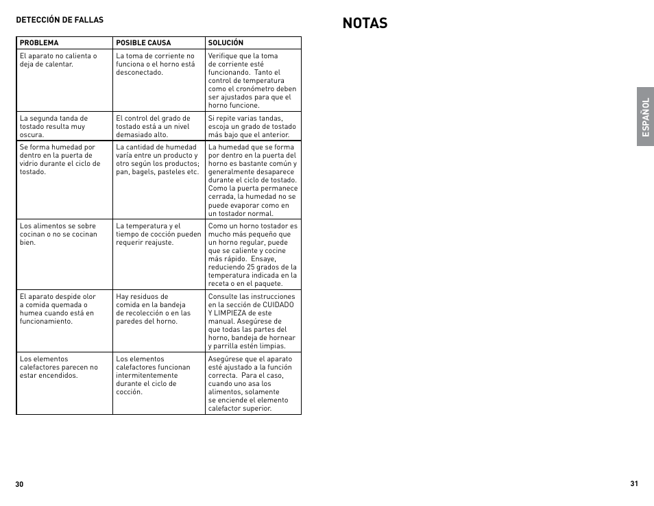 Notas | Black & Decker TRO490W User Manual | Page 16 / 19