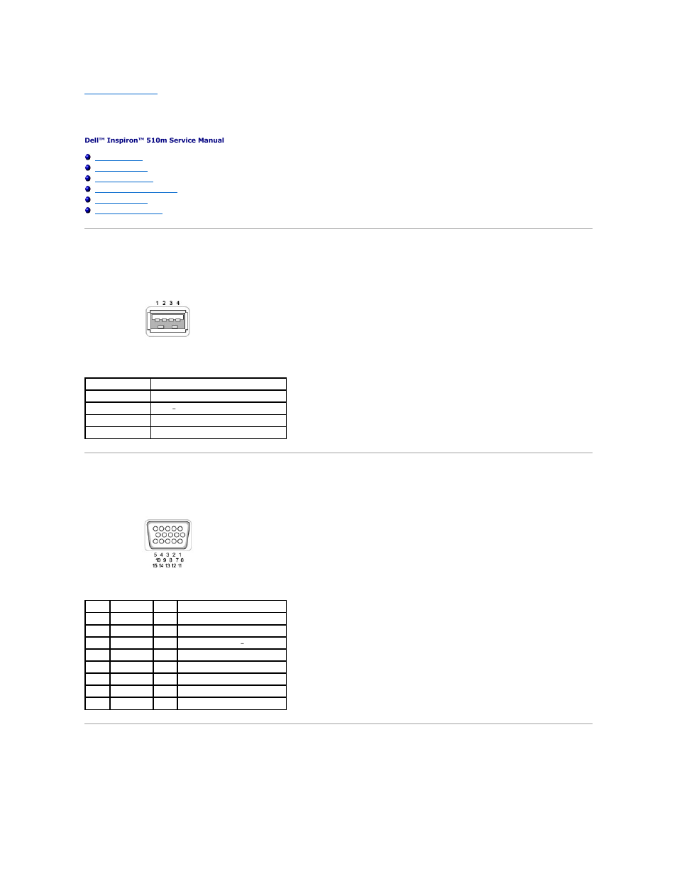 Pin assignments for i/o connectors, Usb connector, Video connector | Parallel connector | Dell Inspiron 510m User Manual | Page 31 / 48