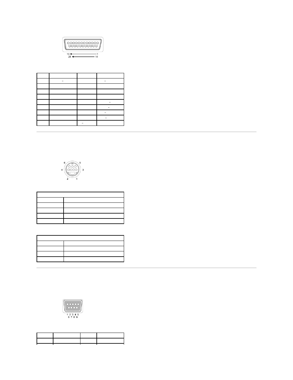 S-video tv-out connector, Serial connector | Dell Inspiron 510m User Manual | Page 32 / 48