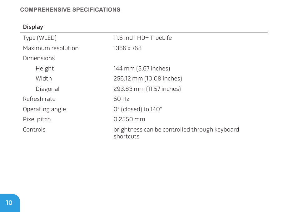 Dell Alienware M11x (Early 2010) User Manual | Page 10 / 15