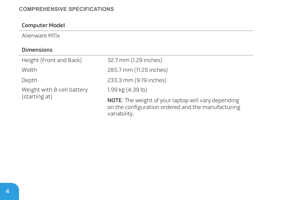 Dell Alienware M11x (Early 2010) User Manual | Page 4 / 15